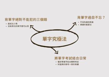 實證過的考試技巧ep20-背單字過目不忘的三個關鍵