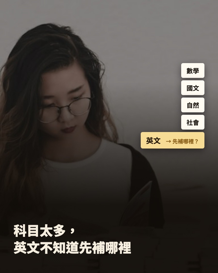 情境圖：科目太多，英文不知道先補哪裡