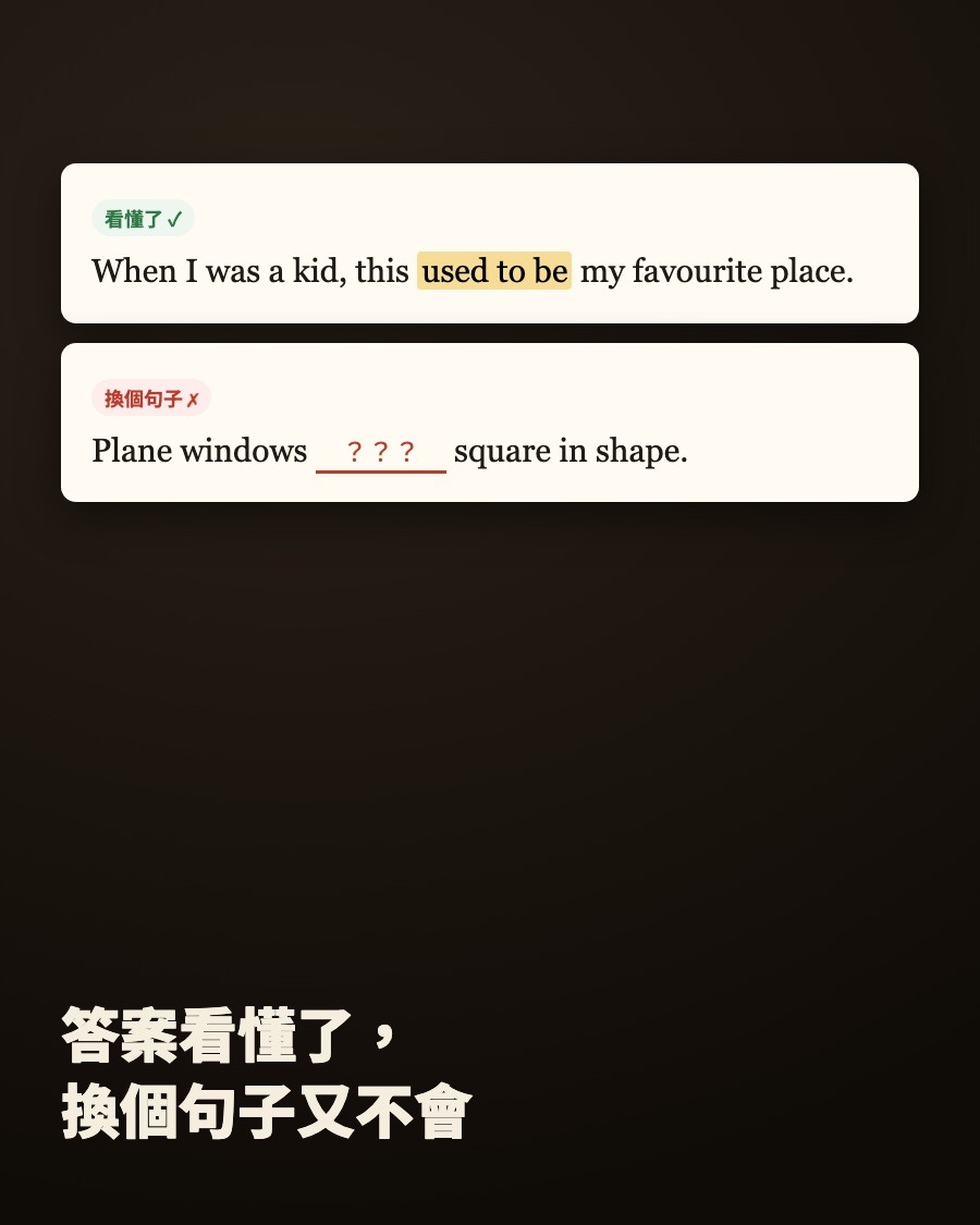 情境圖：看懂了 used to be 的句子，換成另一句又不會