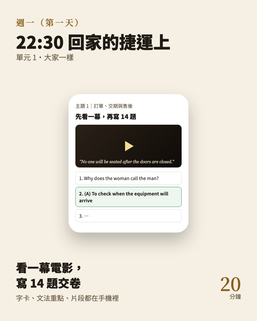 情境圖：週一 22:30 回家的捷運上，單元 1，看一幕電影、寫 14 題交卷，約 20 分鐘
