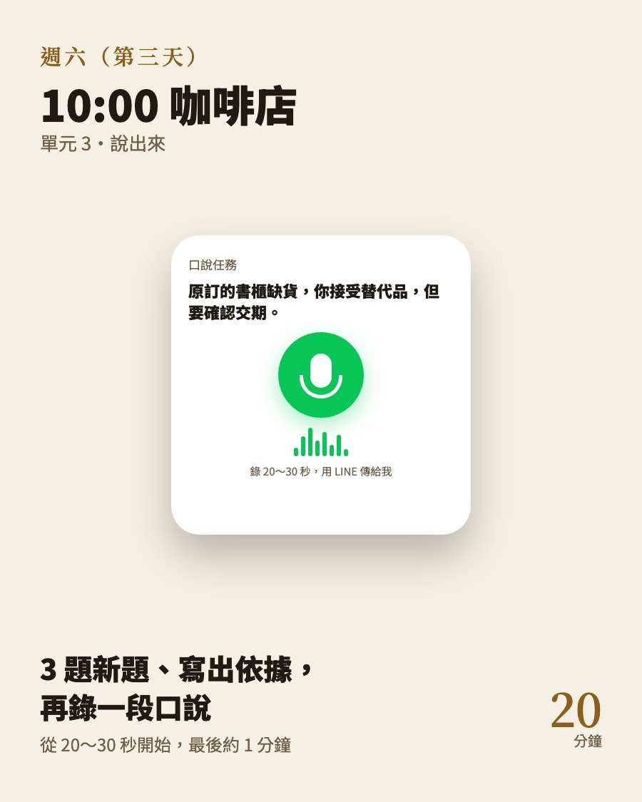 情境圖：週六 10:00 咖啡店，單元 3，3 題新題、寫出依據、錄一段口說用 LINE 傳給老師，約 20 分鐘